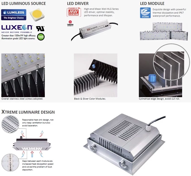 LED stropno uvučeno krovno svjetlo za svjetla benzinske stanice 120W
